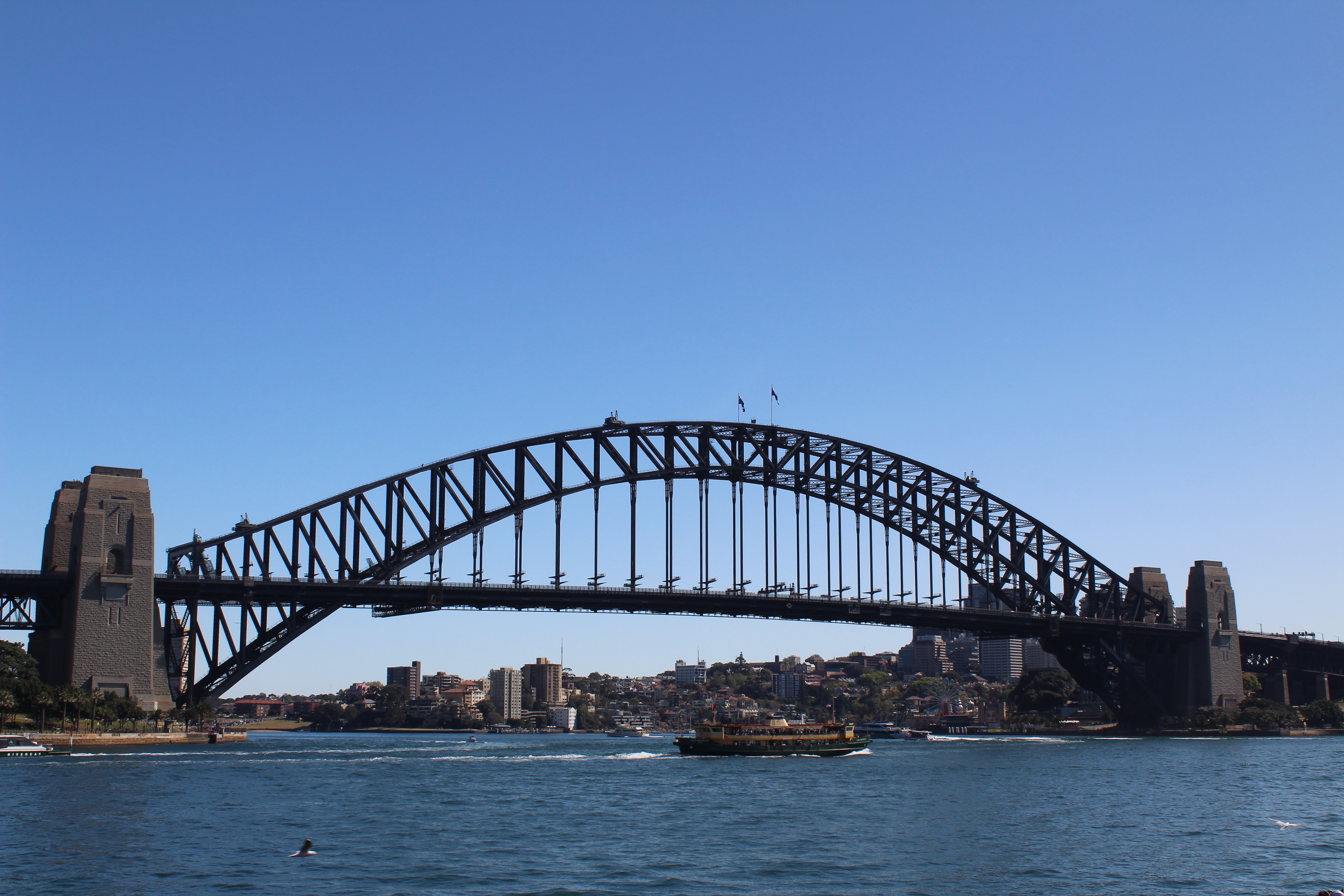 Sydney Harbour Bridge Destinations Journey