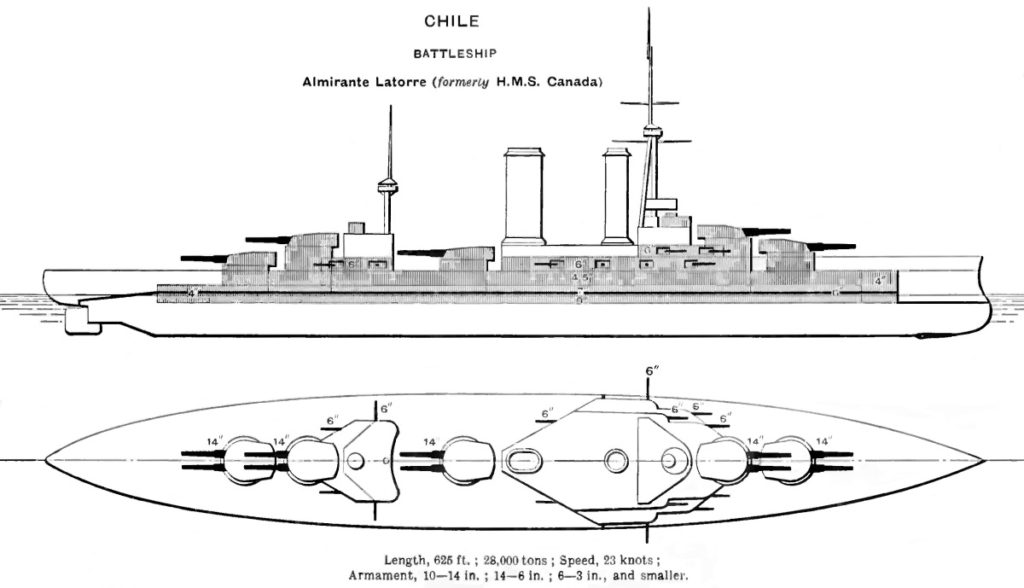 Almirante Latorre Line Diagram 1923