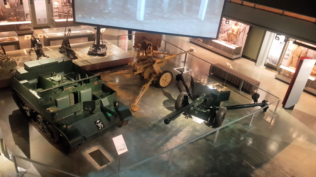 Equipment Display