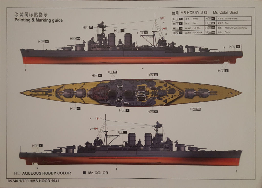 HMS Hood 1/700 Scale Model by Trumpeter Painting Instructions