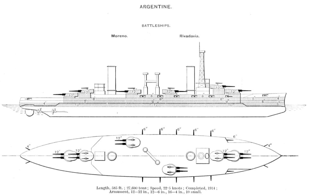 Rivadavia Class Battleships