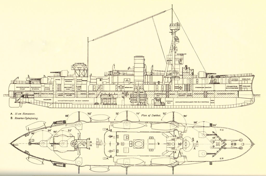 HDMS Niels Juel