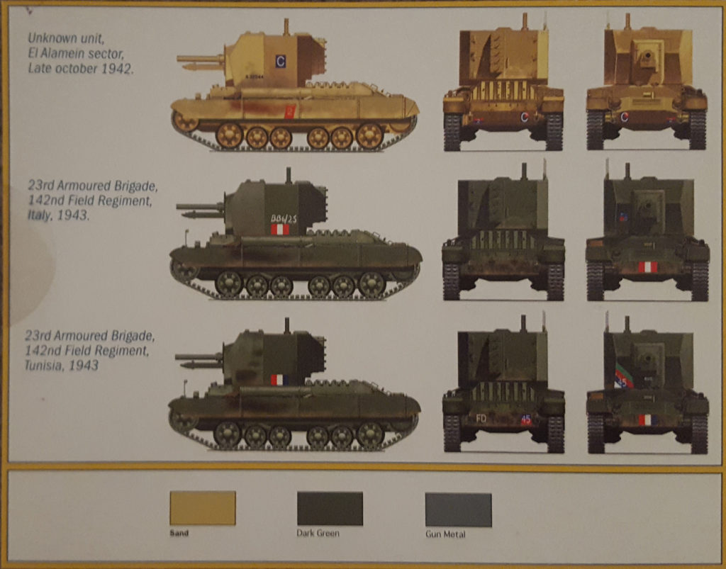 Bishop Mk.I Self Propelled Gun El Alamein 1942. 1/72 Scale Model by Italeri Painting Instructions