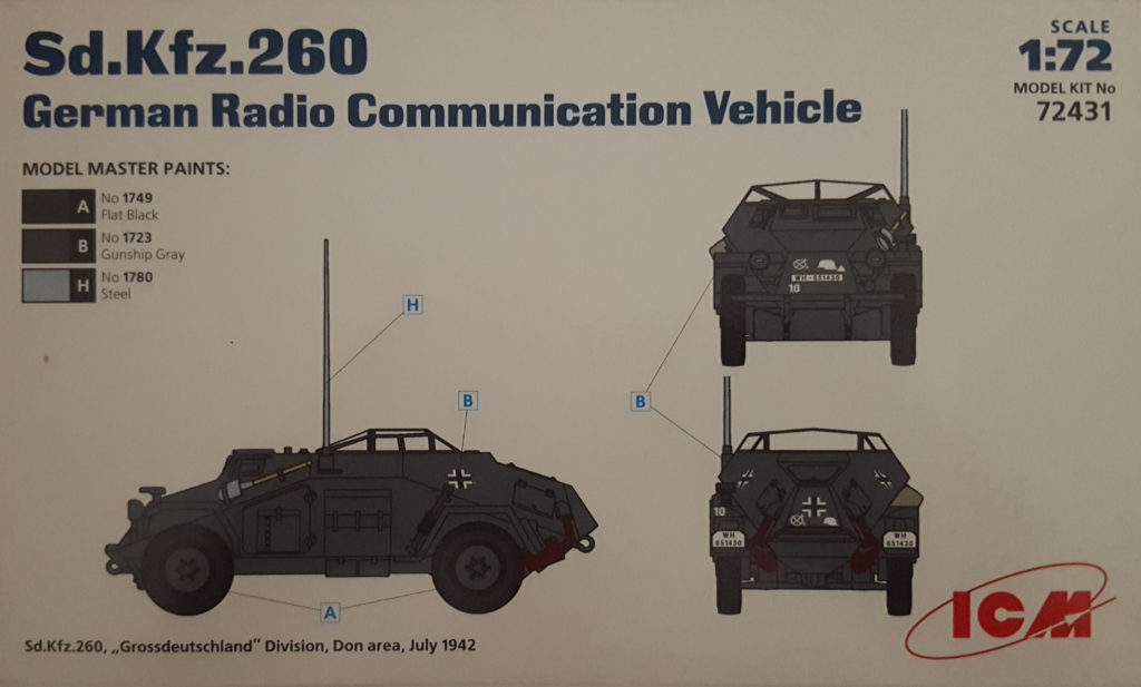 Sd.Kfz. 260 German Radio Communication Vehicle 1/72 Scale Model by ICM Painting Instructions