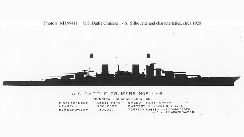 USS United States (CC-6) Profile