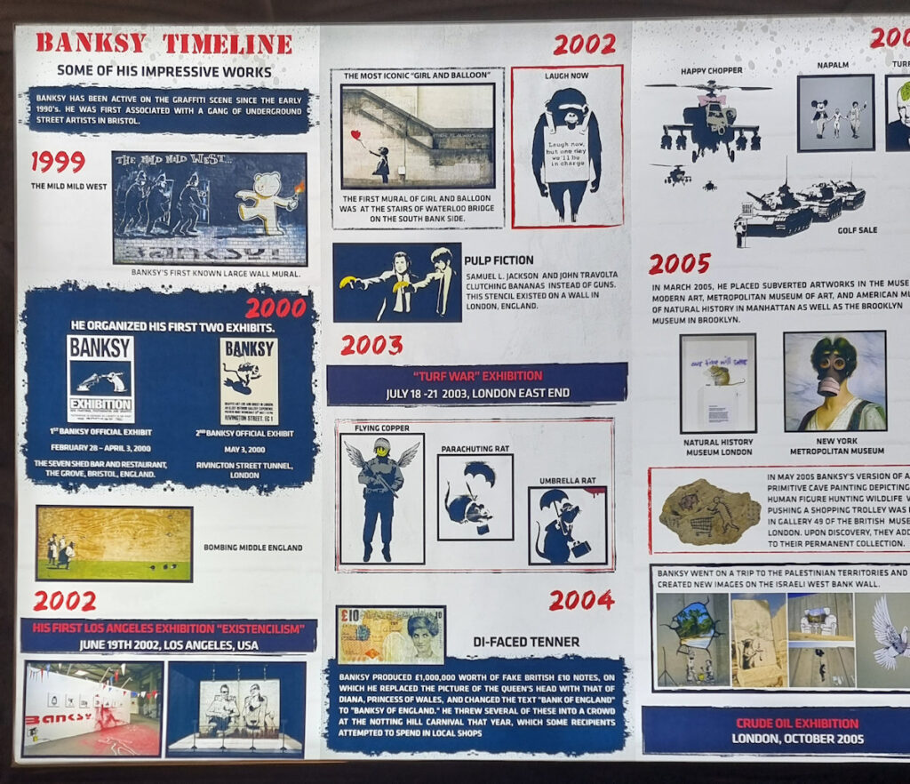 Beginning of the Banksy Timeline